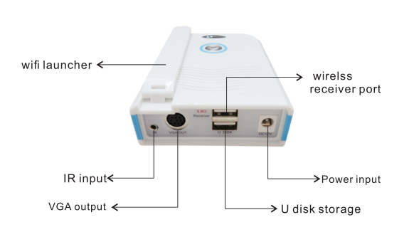 dental camera manufacturer in China