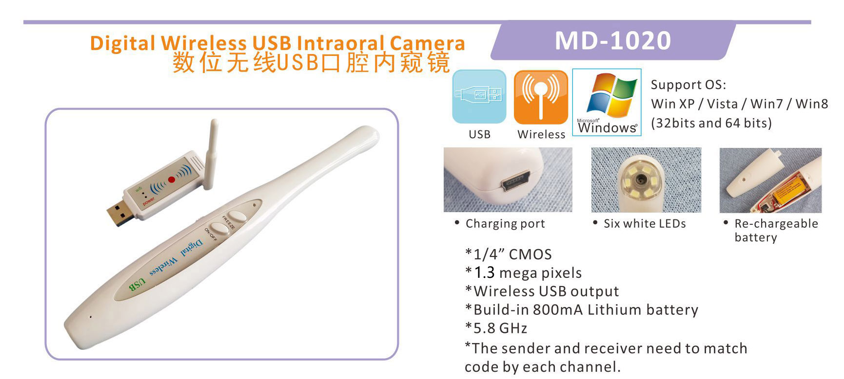 Wireless intraoral camera, Wireless USB dental camera