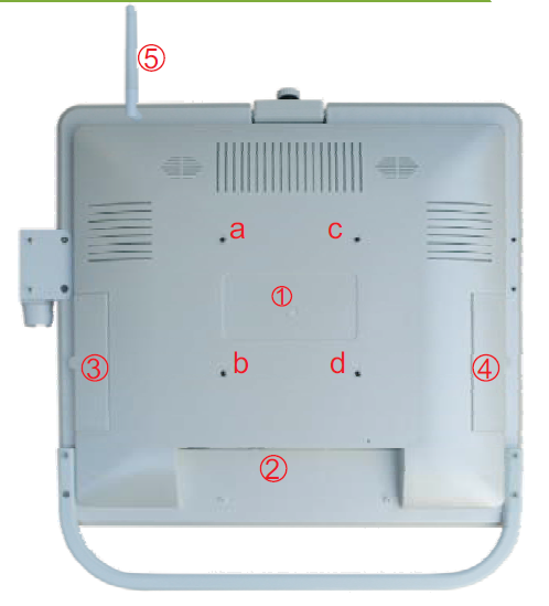 The back of the dental monitor